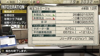 4年目終了時の成績