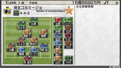 4年目終了時。